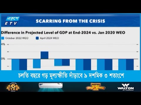 চলতি অর্থবছরে বাংলাদেশের মোট দেশজ উৎপাদন ৫ দশমিক ৭ শতাংশ