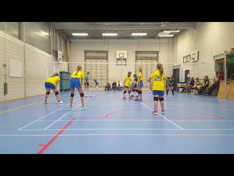 Emmen'95 MC5 -- VVO MC 2 (3/5)