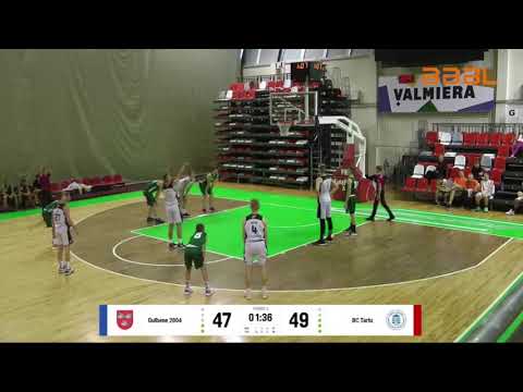 Espen Mägi (2005) HIGHLIGHTS vs Gulbene 2004