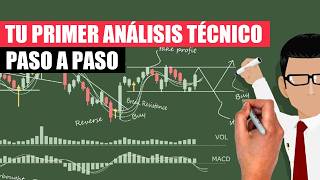 Cómo hacer tu PRIMER ANÁLISIS TÉCNICO para invertir en bolsa PASO a PASO