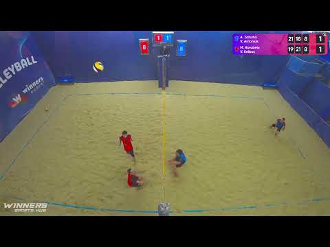 08:10 A. Zabuha / V. Antoniuk - M. Horobets / V. Kelbas 27.04.2023 | Winners Beach Volleyball