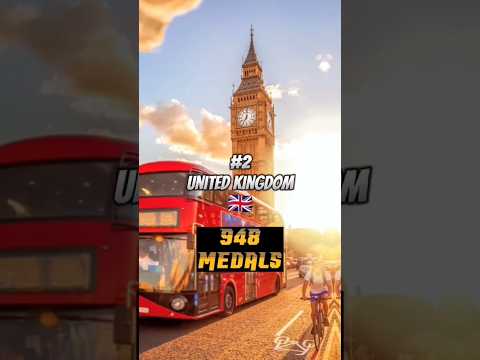 Top 10 Countries with Most Olympic Medals #knowledge #facts #amazing #olympics #medals