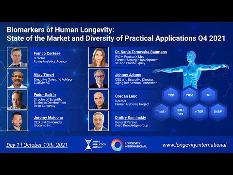 Biomarkers of Human Longevity: State of the Market and Diversity of Practical Applications Day 1