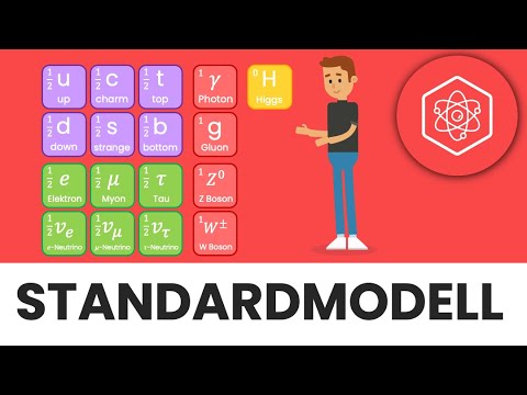 Standardmodell der Elementarteilchenphysik | Quarks, Leptonen, Bosonen, Higgs-Boson | Physik Academy