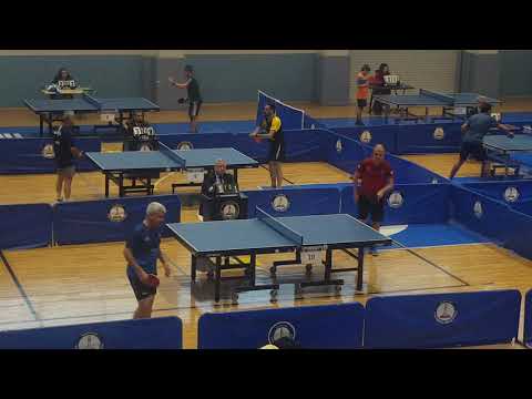 Salih BİLGİN - Murat KARAKAYA 19.01.2019 Gaziantep Dostluk Ligi