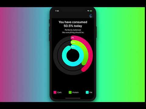 SwiftUI: Beautiful Ring Graph Animation