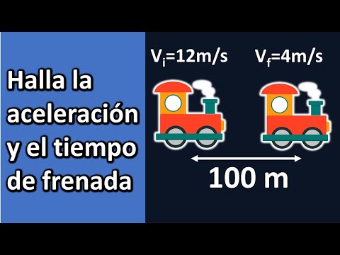 Problema de movimiento rectilíneo uniformemente acelerado, MRUA