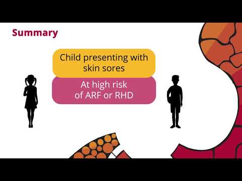 Primary prevention of Acute Rheumatic Fever and Rheumatic Heart Disease