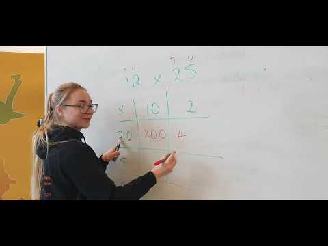 Magic squares multiplication method