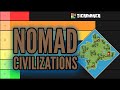 Best Civilizations for Nomad | Nomad Tier List