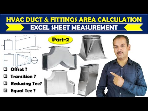 Centrifugal Pump Curve Explained by Pipe Flow Expert Software in Urdu