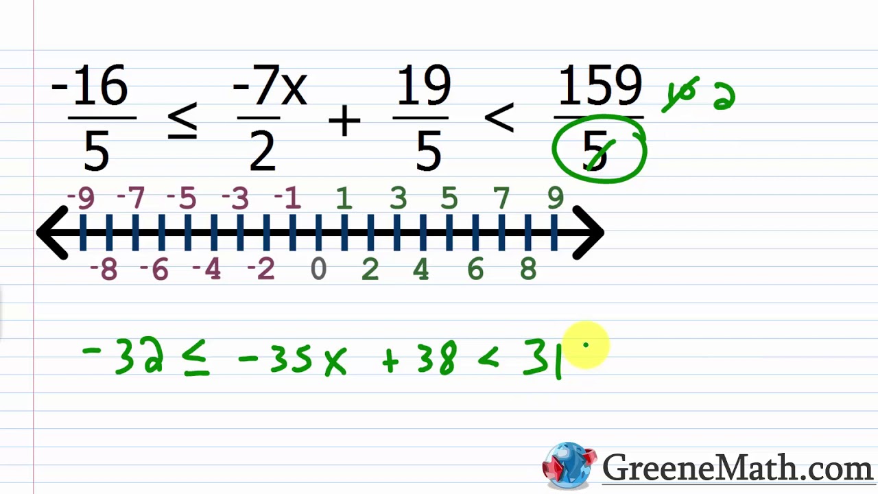 Solving a Three-Part Inequality
