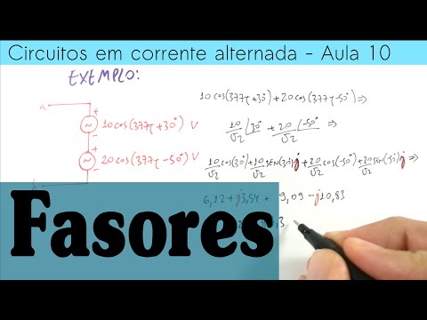 AC Circuits Class 10 - Phasors