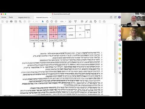 ר' יואל חקון - הגדה של פסח - אוהל משה - תשפ"ג - הגדה של פסח בקיצור - שיעור 02 - כללי ההגדה