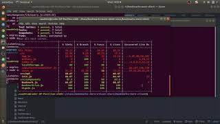Testing With Jest - Mocking