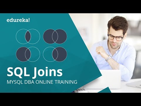 Learn SQL Joins Tutorial For Beginners | Inner Left Right Full Join ...