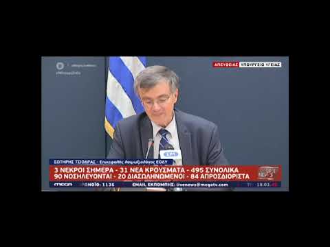 31 νέα κρούσματα κορονοϊού στην Ελλάδα! Τρεις νεκροί σε 24 ώρες