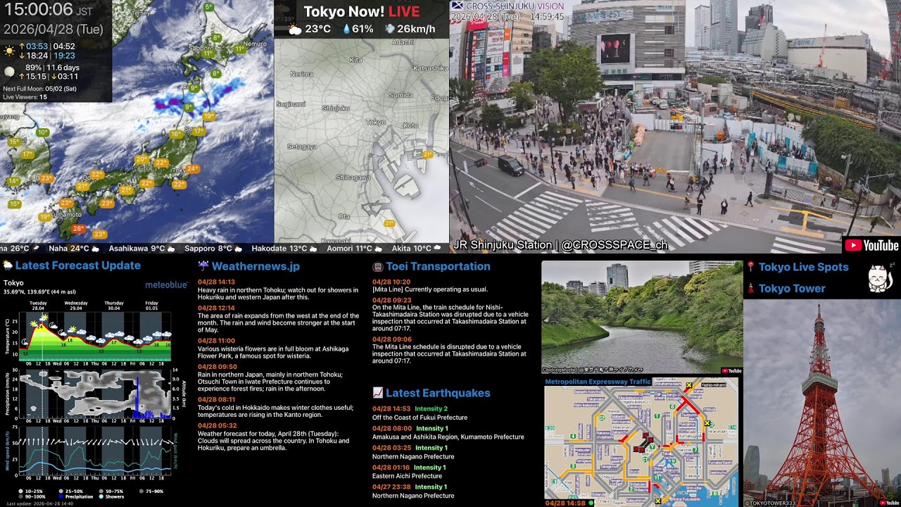 Tokyo Now! LIVE - 東京, Cams, Trains, Traffic, Weather, Earthquakes