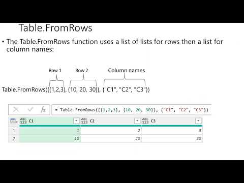 Power Query M Language Basics: Records, Lists, and Tables