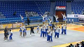 ADMU - Fil Oil 2012