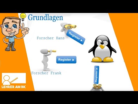 Observer Pattern/Beobachter-Muster mit einer Implementierung in Java (Deutsch)