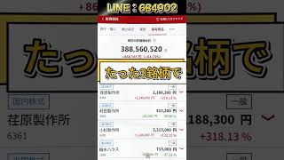 #日本株 #株式投資 #日経平均 #投資初心者 #新NISA #資産運用 #高配当株#注目銘柄 #おすすめ銘柄 #日本株分析 #銘柄紹介 #株価予想 #今後の見通し #投資判断