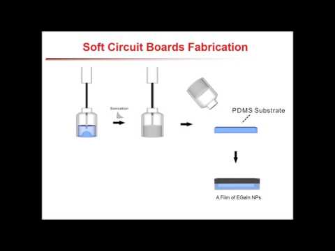 Soft Electronics Using Liquid Metal Nanoparticles