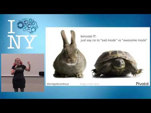 DevOpsDays NYC 2016 - Pioneers, Settlers, and Town Planners of Catan by Bridget Kromhout