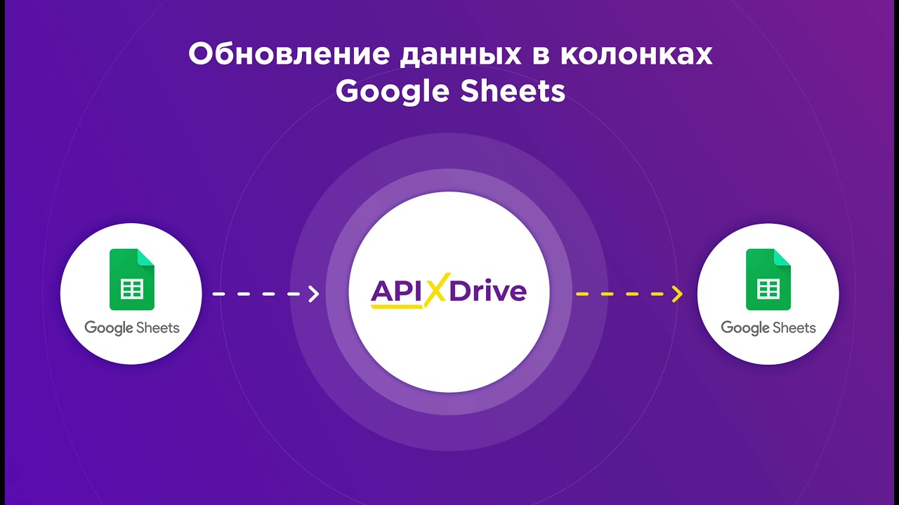 Как настроить обновление строк в GoogleSheets на основании данных из другой таблицы?