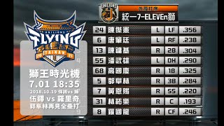 [情報] 獅王時光機：2018年季後賽Game1 邦vs獅