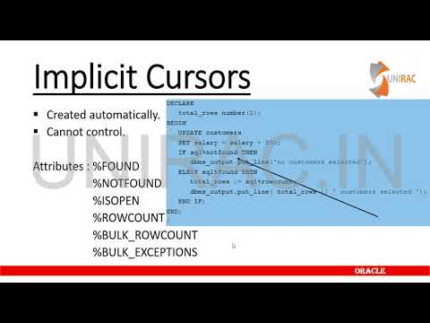 Plsql Tutorial For Beginners Plsql Cursors Learn Sql Plsql Plsql Course Oracle Database