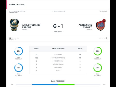 J8 EFA Athletico Marseille Esport VS  AS Béziers Esport