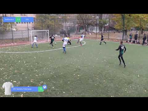 SoftServe-2 1 - 5 DDI Development