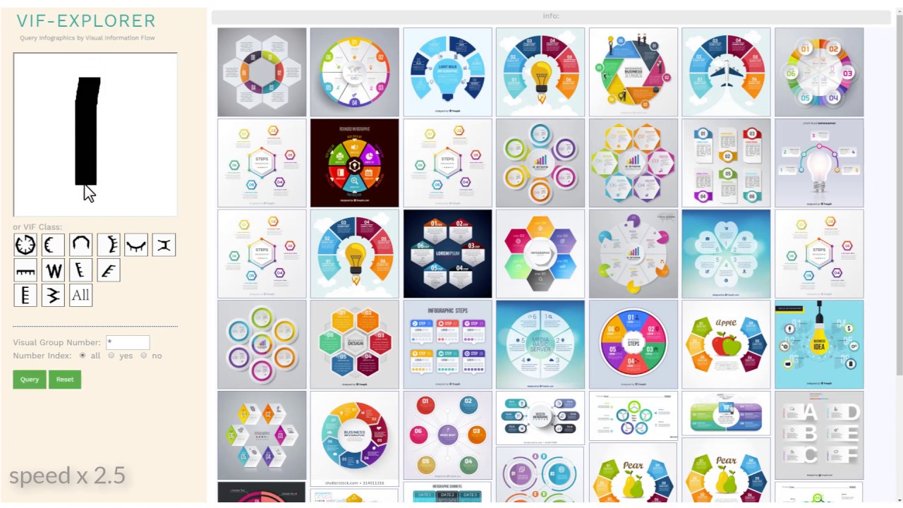 Exploring Visual Information Flows in Infographics