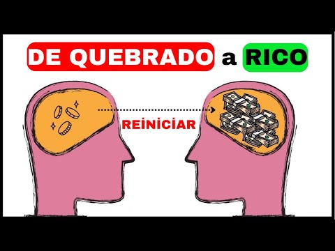 Estás programado para pensar en pequeño. Cómo pensar en GRANDE. (Resumen completo)