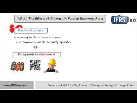 IAS 21 - updated video link in the description