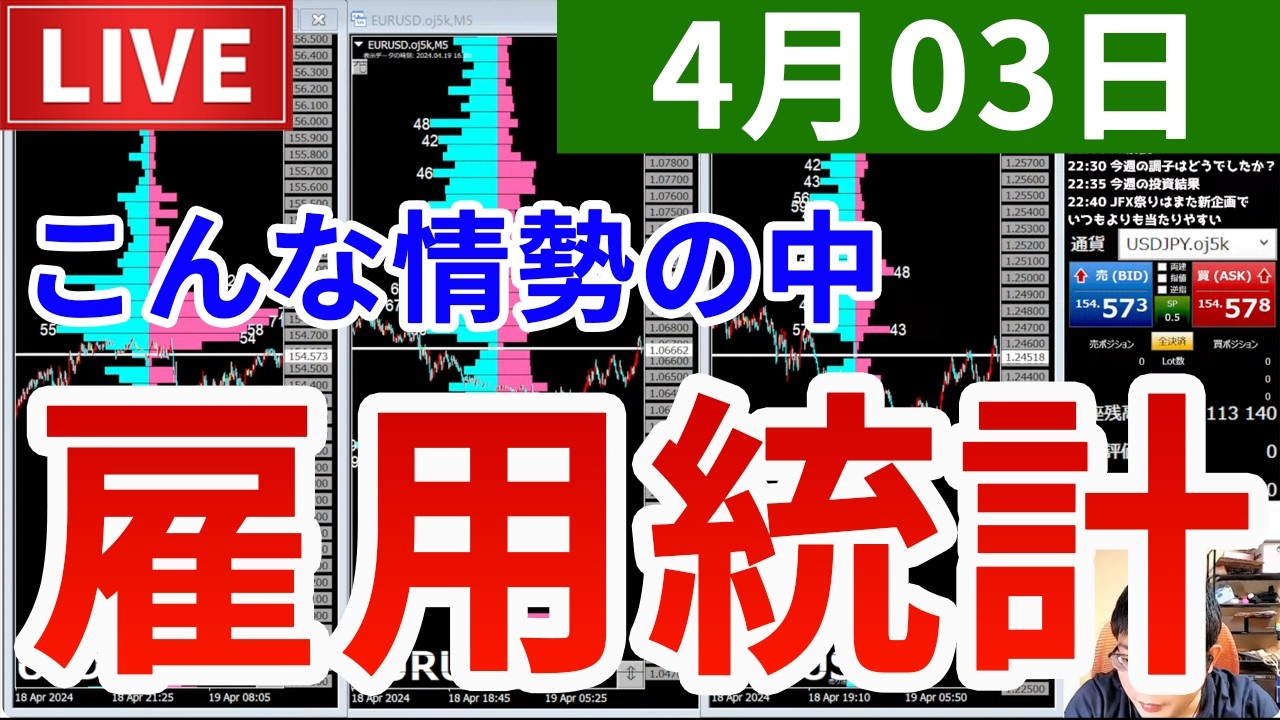 【こんな状況の中で雇用統計はどうなるか＆今週の投資結果＆久しぶりにあの企画が帰ってくる】2026年4月3日（金）FX実況生配信カニトレーダーチャンネル生放送1328回目