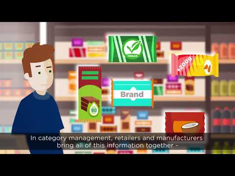 What is Category Management?