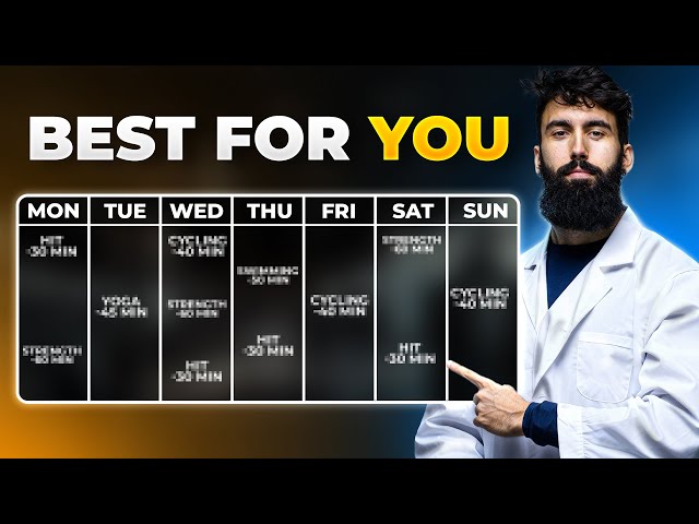 How Many Days a Week Should You Workout to Maximize Health and Fitness ...