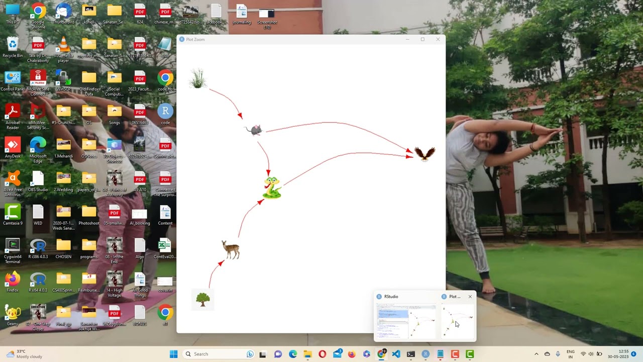 Tip1: Python Igraph or R Igraph?