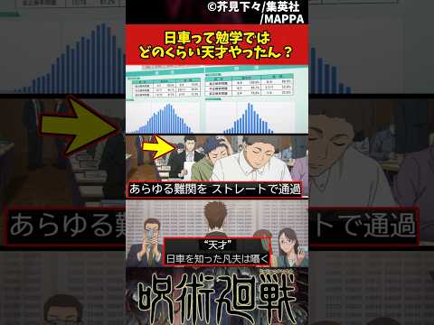 【呪術廻戦 死滅回遊第56話】日車って勉学ではどのくらい天才やったん？ #呪術廻戦 #死滅回遊 #反応集