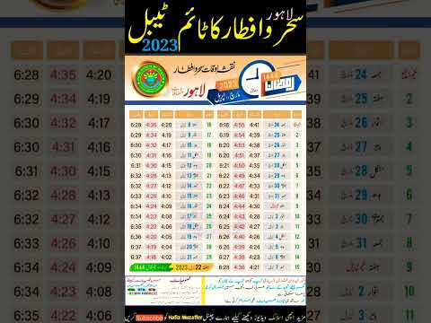 ramadan time table 2023 | sehri iftar time table 2023 | sehri iftar timing 2023 | ramdan calendar