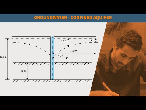FE Exam Review - FE Civil/Environmental - Groundwater - Confined Aquifer
