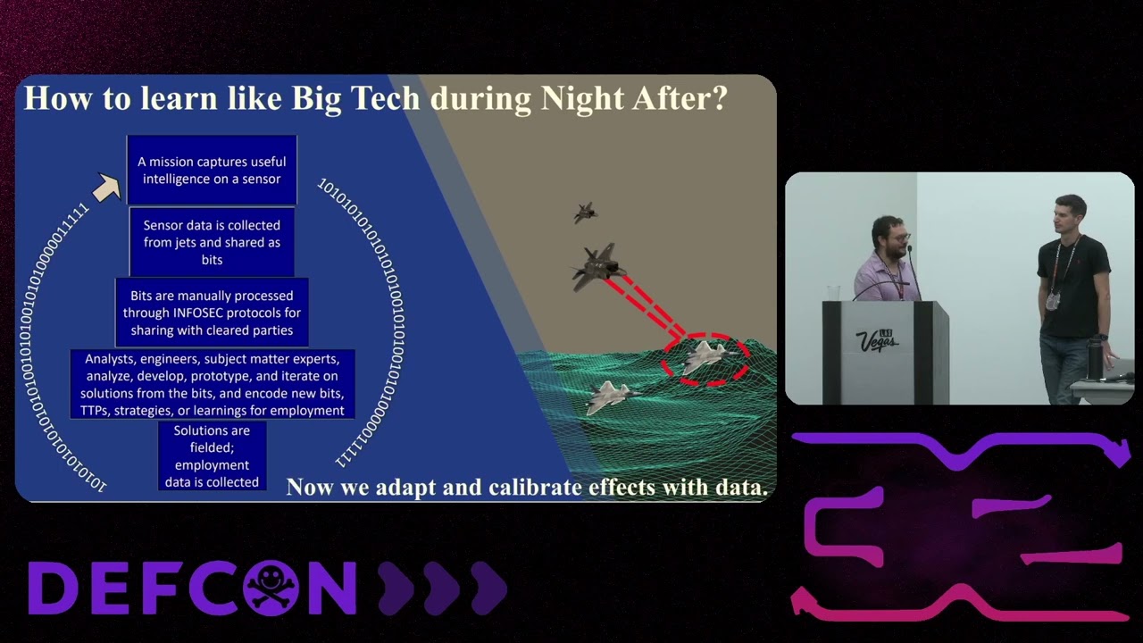 DEF CON 32 - Navigating the Turbulent Skies of Aviation Cyber Regulation - M. Weigand, S. Wagner