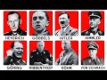 Every Major Nazi Leader Explained By a German DEFAULT Thumbnail