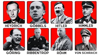 Every Major Nazi Leader Explained By a German MQDEFAULT Thumbnail
