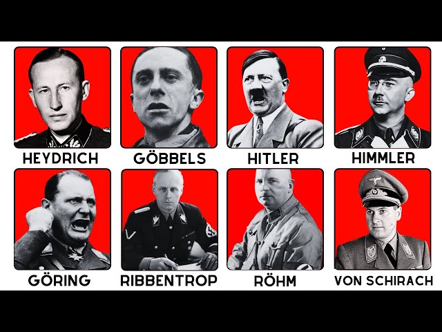 Every Major Nazi Leader Explained By a German SDDEFAULT Thumbnail