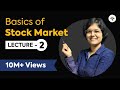Basics of Stock Market For Beginners  Lecture 2 By CA Rachana Phadke Ranade