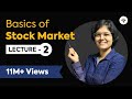 Basics of Stock Market For Beginners  Lecture 2 By CA Rachana Phadke Ranade