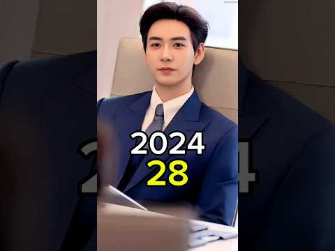 My Boss 2024 Chinese Drama Cast Then And Now 2025 #myboss #cdrama #thenandnow #shorts